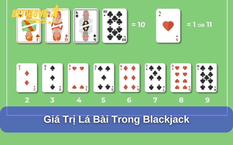 Blackjack Bet168vn - Nguồn gốc, luật chơi đơn giản Quy định về giá trị lá bài